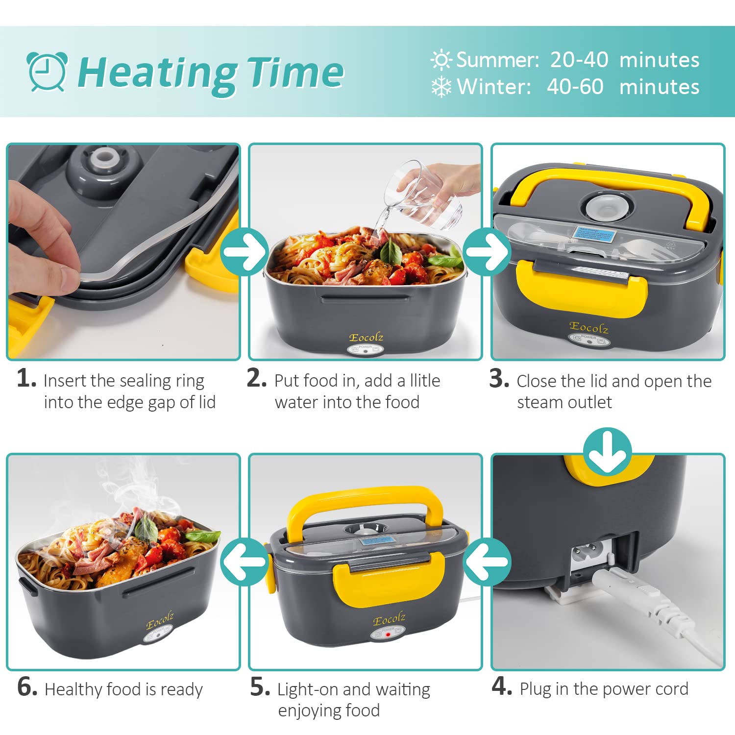 Eocolz Electric Lunch Box Food Heater Warmer 60W, 2 In 1 Portable Lunch Box For Car Truck Home Work Leak Proof With 1.5L Removab